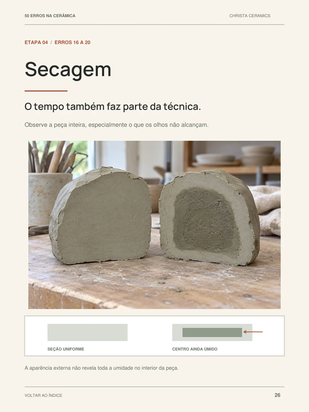 Página 26 do ebook sobre secagem da argila.